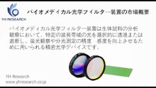 5グローバルバイオメディカル光学フィルター装置のトップ会社の市場シェアおよびランキング 2025