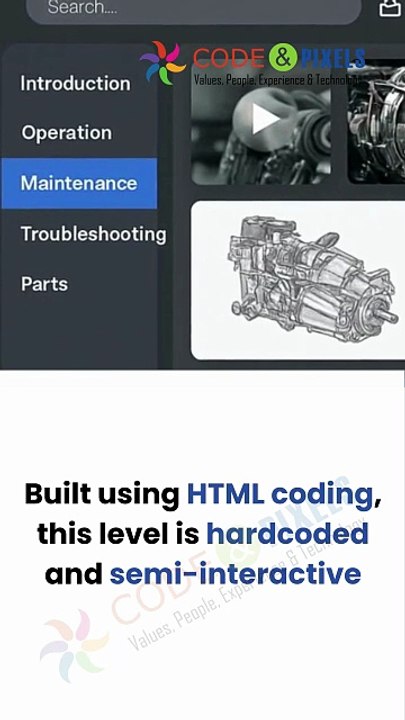 Confused About IETM Levels - Let’s Simplify