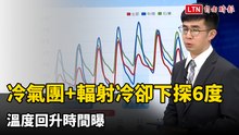 急凍!冷氣團+輻射冷卻下探6度  溫度回升時間曝