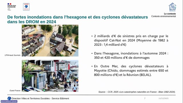 Présentation du Baromètre BâtiZoom 2024 : données, tendances et enjeux du secteur.