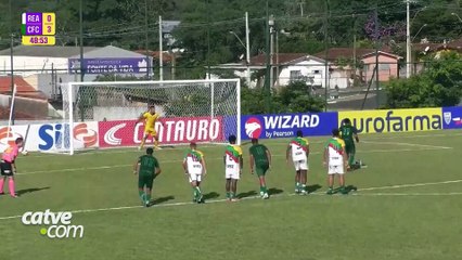 FC Cascavel enfreta o Retrô-PE na segunda rodada da Copa São Paulo de Futebol Júnior