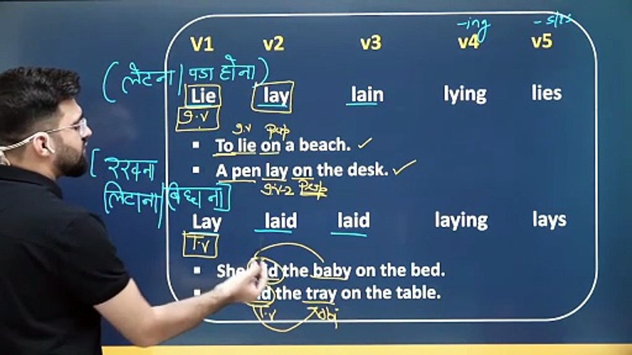 Verbs - 2