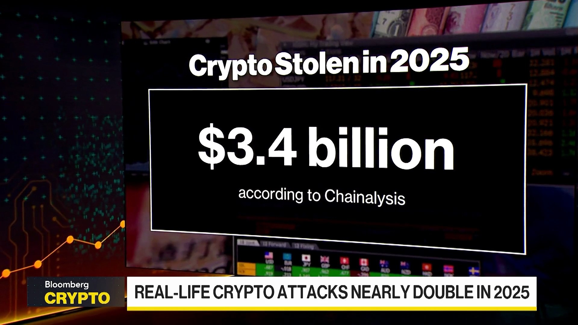 Small-Time Crypto Investors Are Facing Violent Attacks