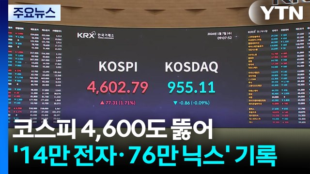 코스피 4,600도 뚫어...'14만 전자·76만 닉스' 기록 / YTN
