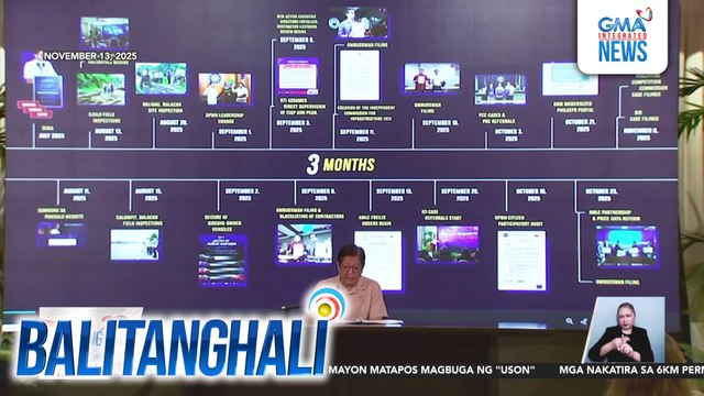 Malacañang kaugnay sa pahayag ni PBBM na makukulong bago mag-Pasko ang mga sangkot sa flood control anomaly - Bukod sa arrest warrants, may nagbalik ng kickbacks na hindi nangyari sa anumang administrasyon | Balitanghali