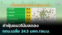 ค่าฝุ่นแนวโน้มลดลง กทม.เฉลี่ย 24.3 มคก./ลบ.ม. | โชว์ข่าวเช้านี้  |7 ม.ค. 69