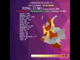 Colombia ya casi tiene 22.000 casos de COVID-19. Este 25 de mayo se registraron 806 nuevos contagios