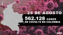 Cifra de casos nuevos y muertos por coronavirus en Colombia para este martes 25 de agosto