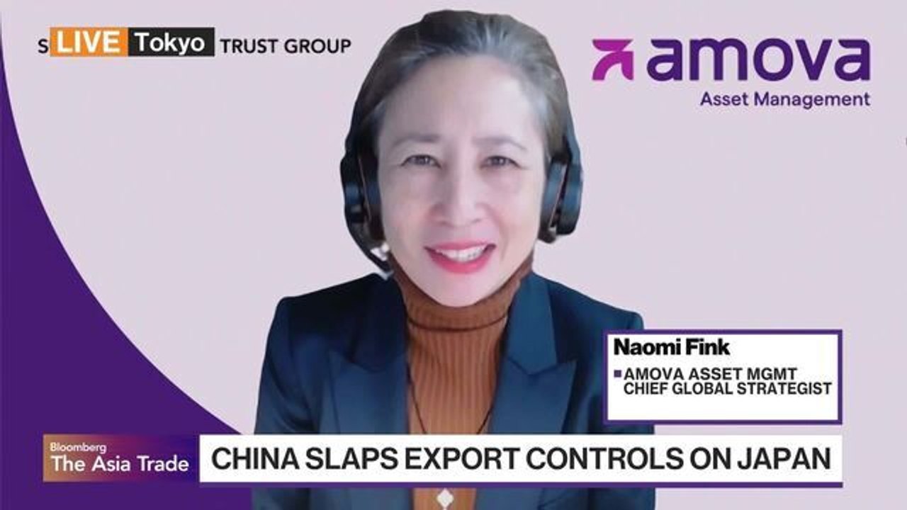 Geopolitical Frictions Adding to Market Uncertainty, Amova's Fink Says