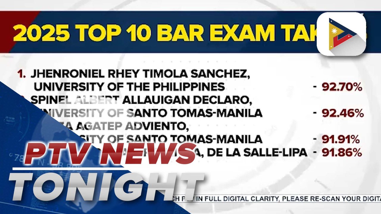 SC releases 2025 Bar exam results with 48.98% passing rat