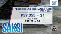 Peso kontra dolyar, sumadsad sa P59 | Saksi