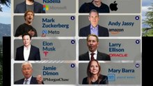 10 Most Influential Figures in the Business World 2025