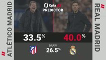 Atletico Madrid v Real Madrid - Opta Predictor