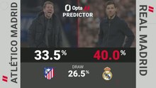 Atletico Madrid v Real Madrid - Opta Predictor
