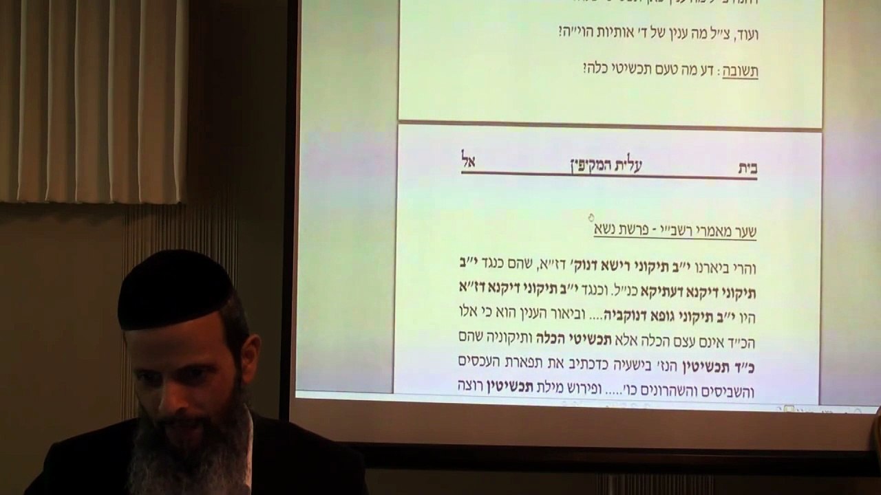 הרב יניב יעקב - כוונות שבת החדש - סוד קריאת המשניות