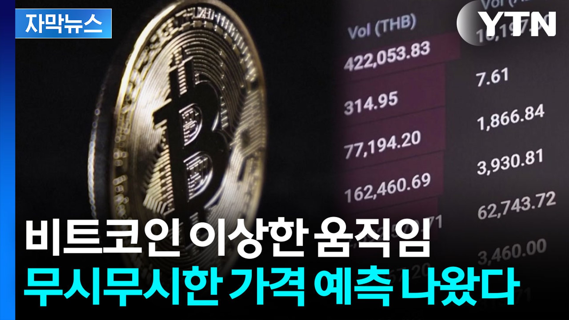 [자막뉴스] 시험대 오른 비트코인...전문가 전망은? / YTN
