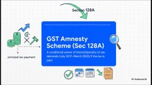 New_GST_Amnesty_Rules