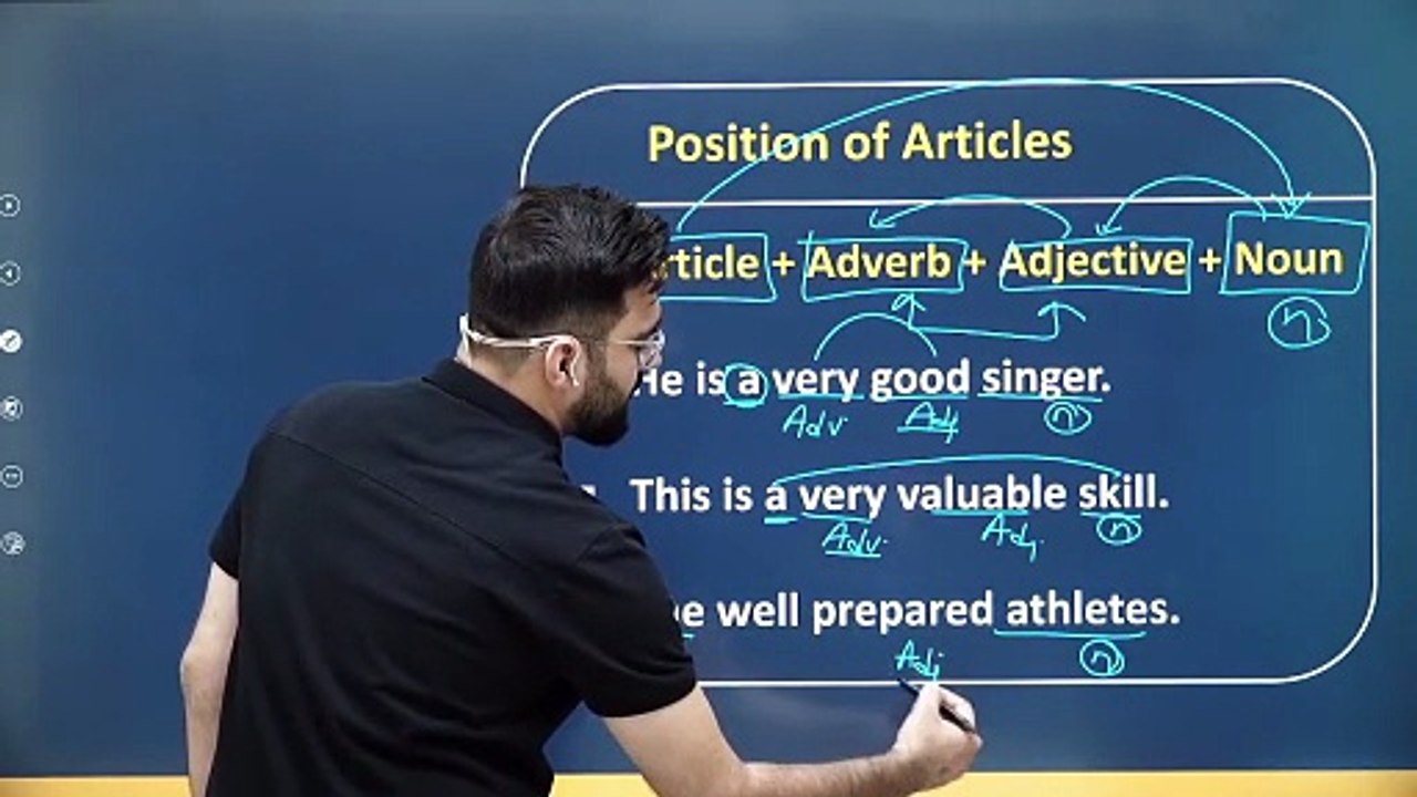 Articles - 1