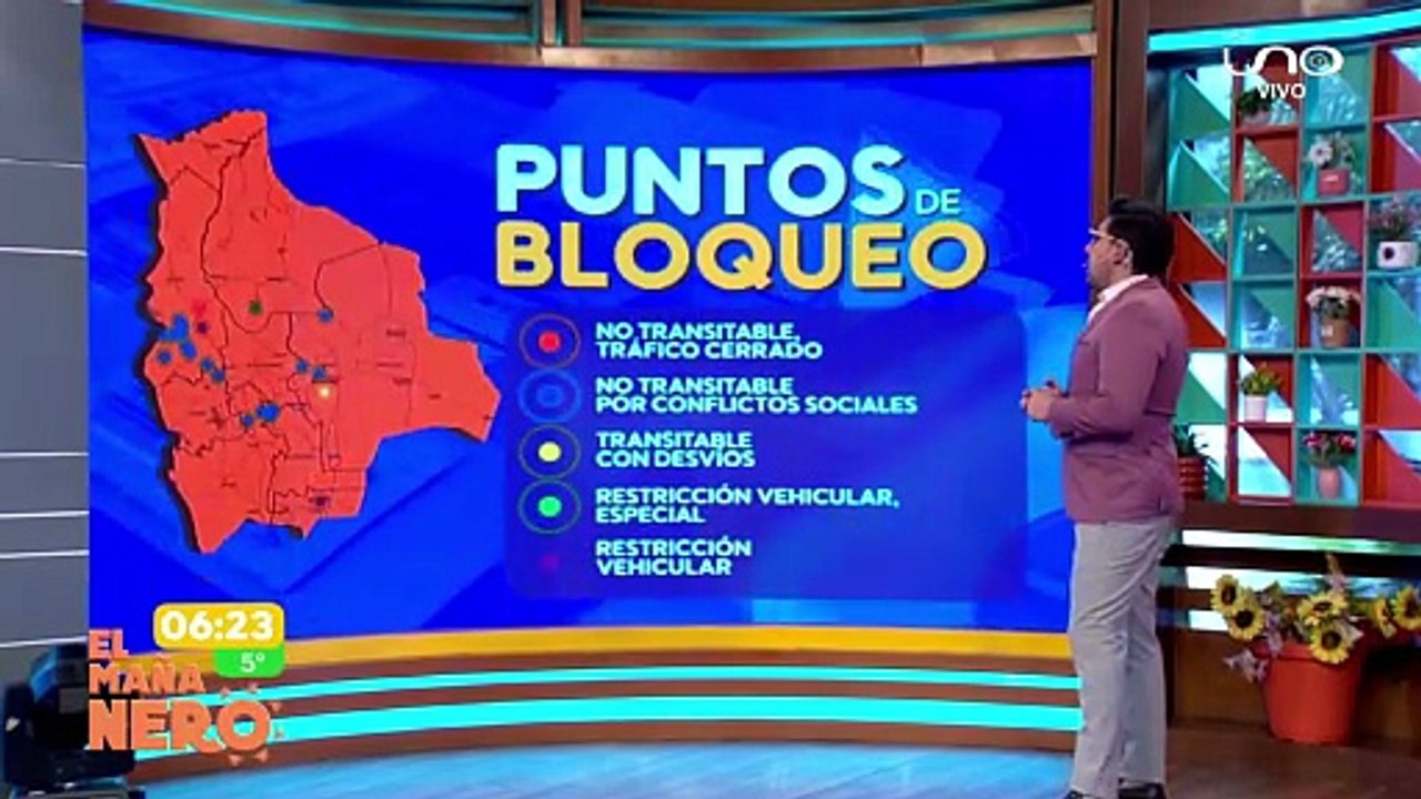 COB BLOQUEOS