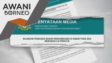 Populasi bukan warganegara di Sabah sedikit menurun