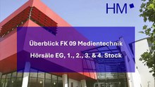 Standardhörsäle FK09 Medientechnik