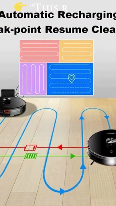 “Advanced robot vacuum cleaner with laser navigation and zone cleaning.”