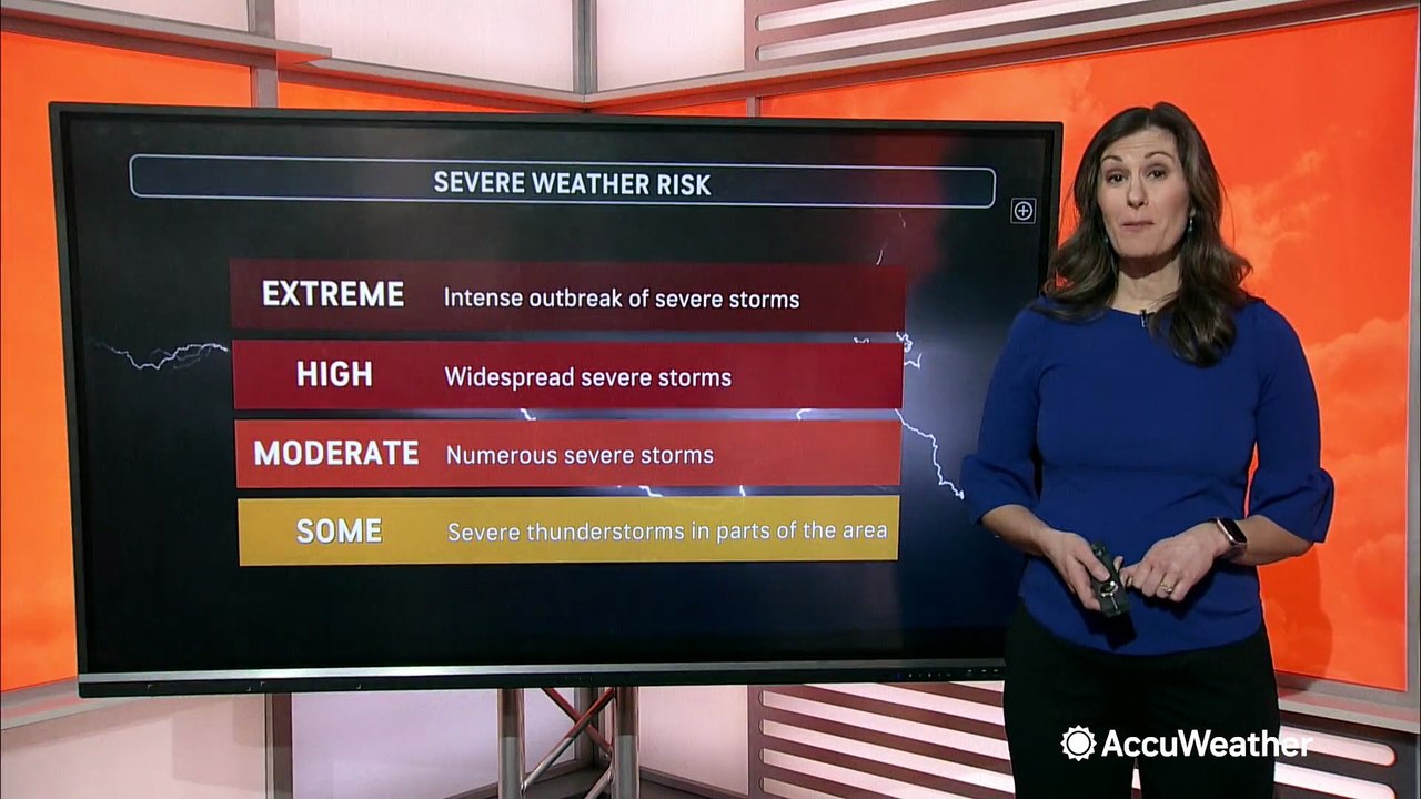 Risks and impacts of severe thunderstorms and high winds