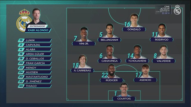XI del Real Madrid para el Atleti-Madrid | supercopa
