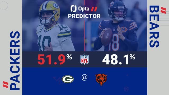 Green Bay Packers @ Chicago Bears - Opta Predictor