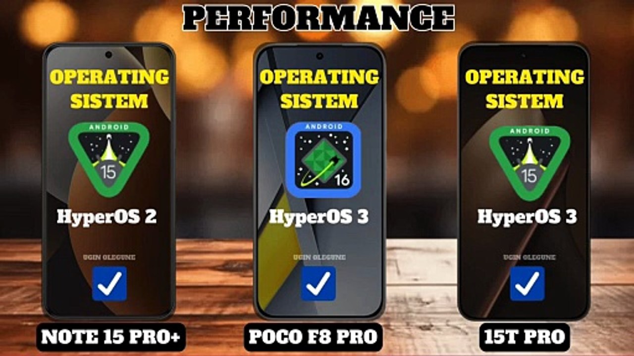 Redmi Note 15 Pro Plus vs Poco F8 Pro vs Xiaomi 15T Pro – Full Specs Comparison!