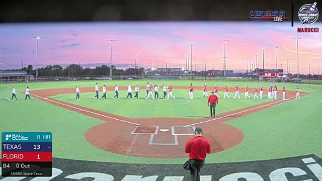 Red Marucci - Mixed Challenge Cup and First Defense (2026) Thu, Jan 08, 2026 3:40 PM to 11:59 PM