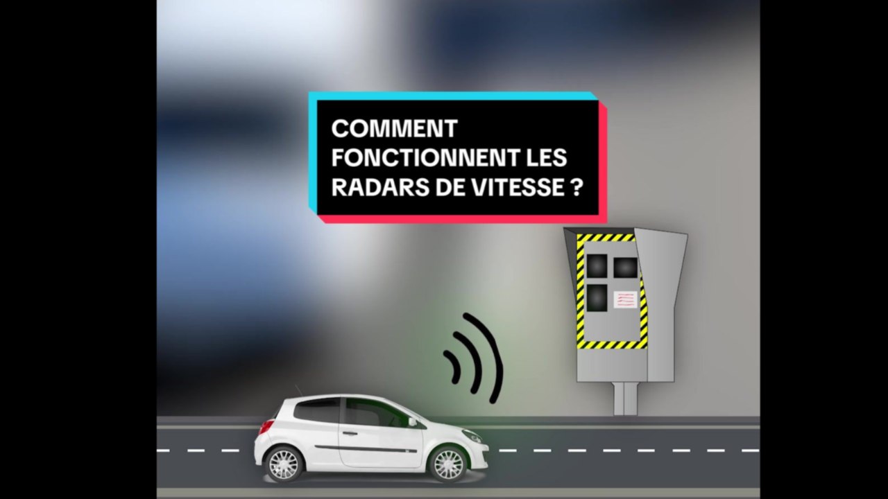 Le radar de vitesse