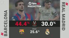 FOOTBALL: Supercopa de Espana: Barcelona v Real Madrid - Opta Predictor