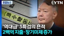 ’역대급’ 3특검이 남긴 흔적...2백억 지출·장기미제 증가 / YTN