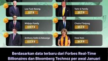 10 daftar orang terkaya Indonesia
