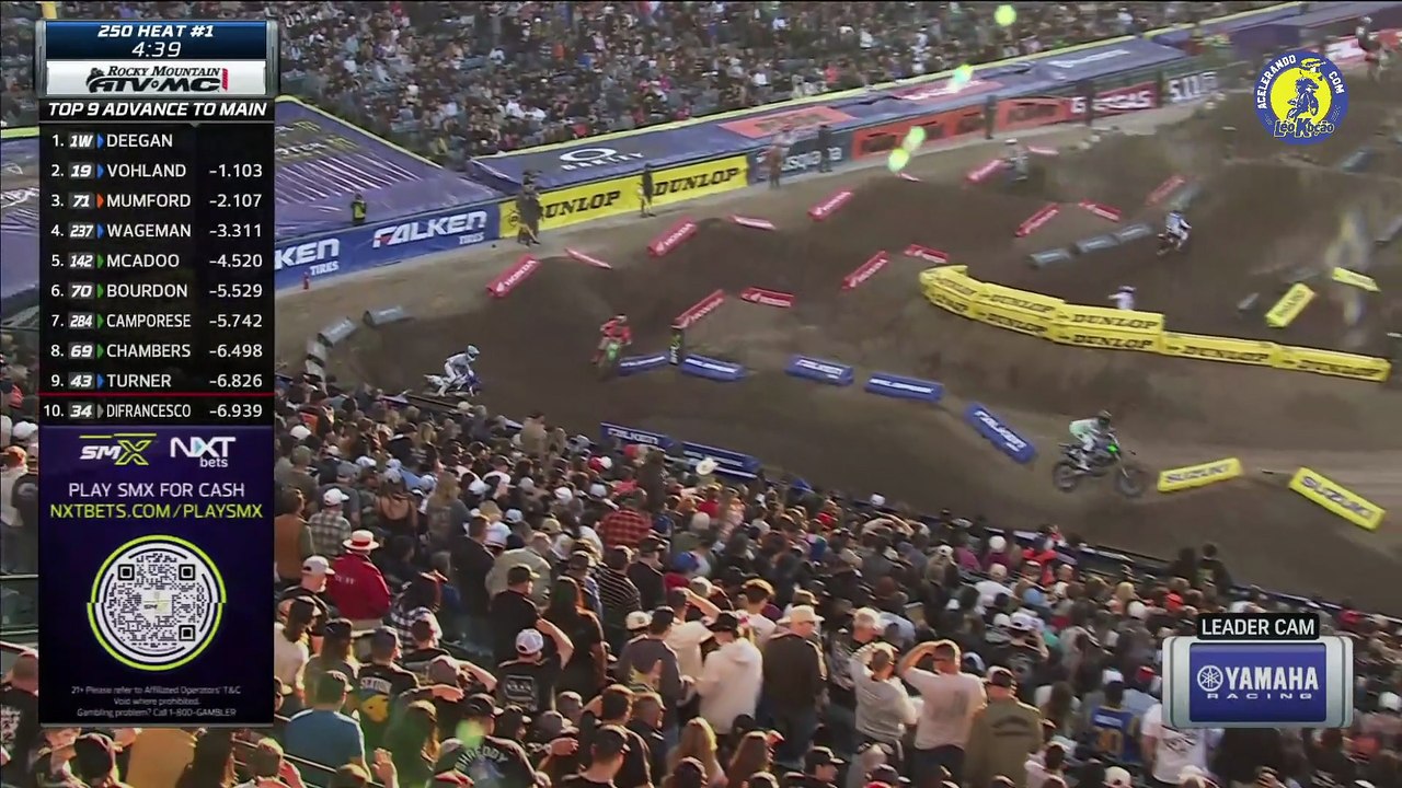 A1 250 Heat1