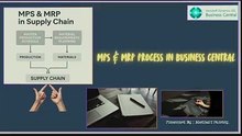 MPS and MRP Process in Business Central
