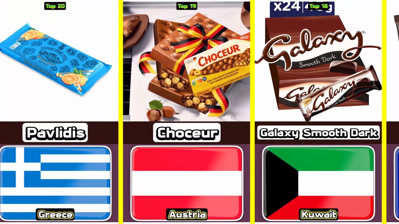 Top 20 Cheapest Dark Chocolate From 20 Different Countries In The World