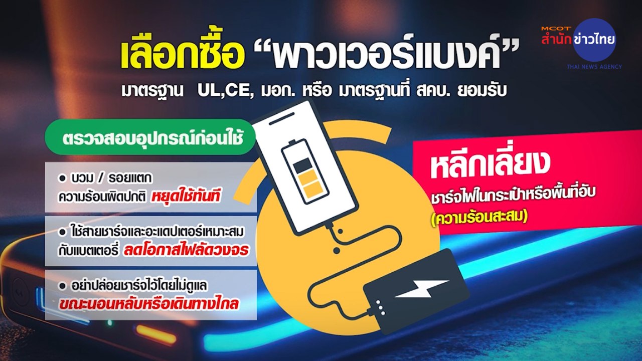 ภูมิต้านภัย : อันตรายจากพาวเวอร์แบงค์
