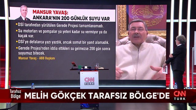 Ankara'da su krizinin aslı ne? Hıdırlıktepe Anıtı polemiğinde kim ne diyor? Ankara'da trafiğin sorumlusu kim? Melih Gökçek Tarafsız Bölge'de yanıtladı