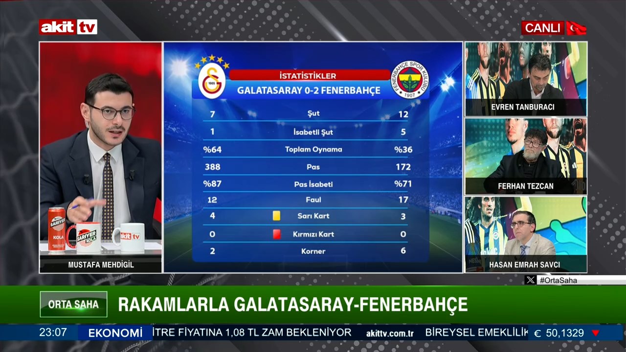 Orta Saha - Mustafa Mehdigil, Emrah Savcı, Evren Tanburacı, Ferhan Tezcan - 11.01.2026