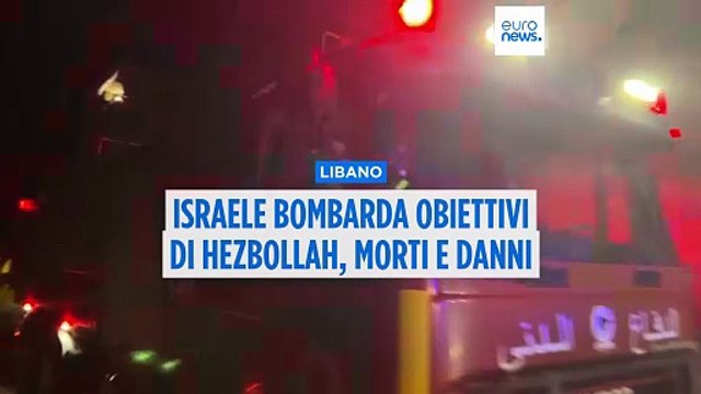 Attacchi aerei di Israele contro Hezbollah nel sud del Libano, presidente Aoun: basta armi e milizie