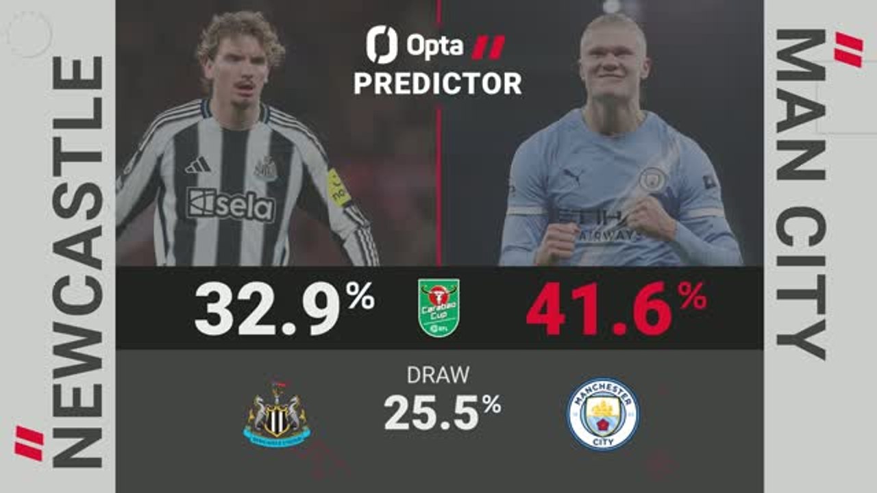 Newcastle v Manchester City - Opta Predictor