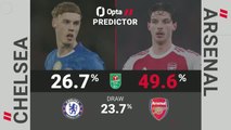 Chelsea v Arsenal - Opta Predictor