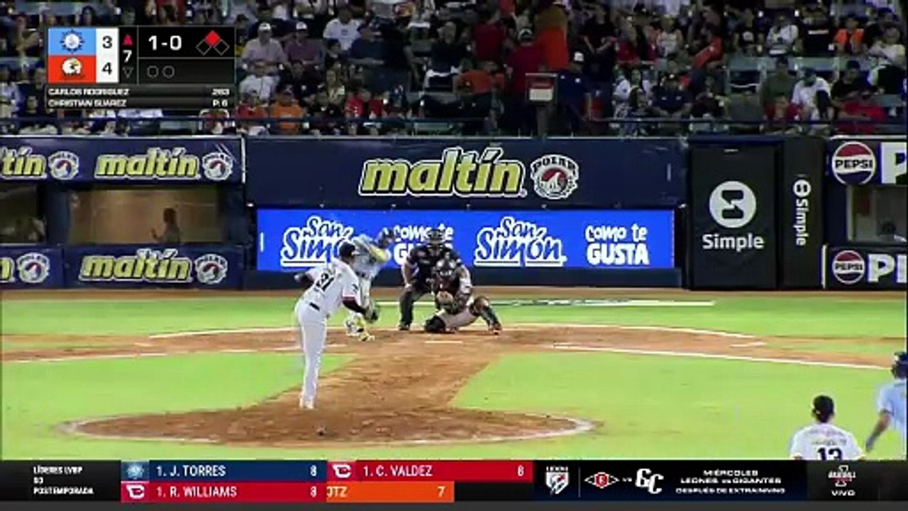 Carlos Rodríguez rinde hasta donde lo dejen