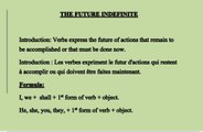 Apprendre l'anglais en français( Learn the future indefinite tense in your native language)