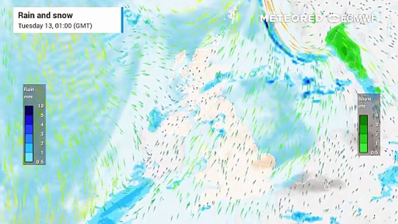 UK Weather