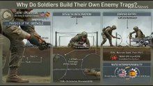 Why Do Soldiers Build Their Own Enemy Traps?