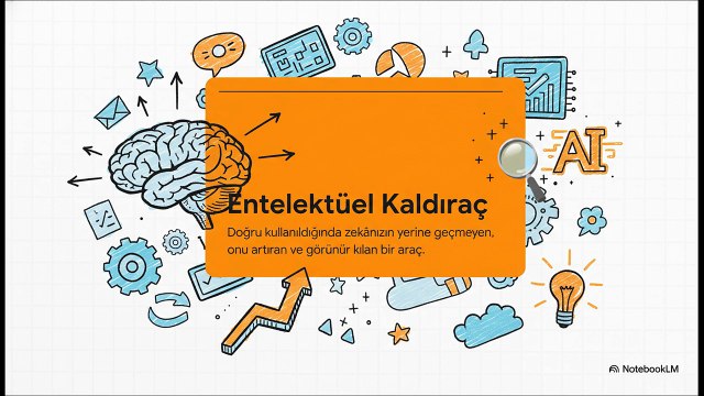 Öğrencilerime Not: Yapay Zekâyı Oyuncak Değil, Alet Olarak Kullanın – Atsız Burucu