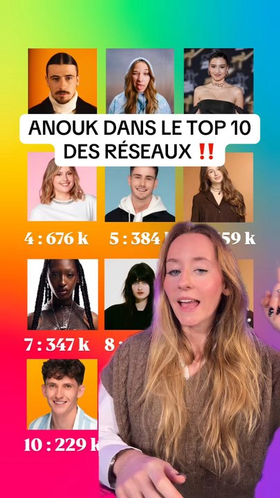 Anouk dans le Top 10 Star Academy des réseaux ‼️😍